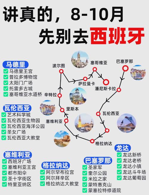 解密西班牙：人口、面积及相关地理信息全面解析！