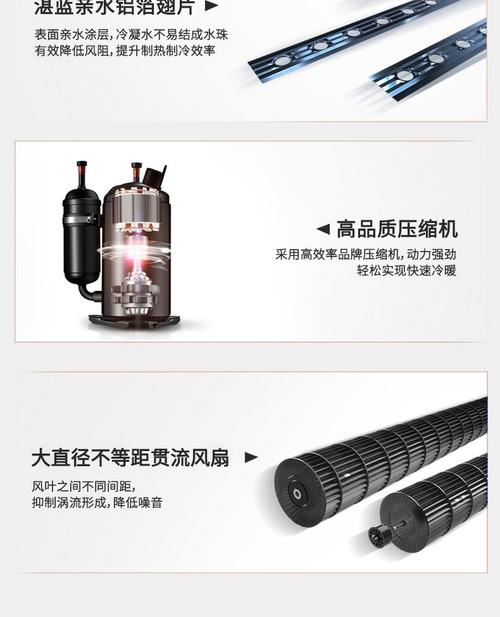 申花空调价格低的原因是什么?质量可靠吗?