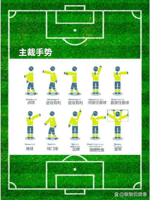 详解足球比赛犯规:手球、越位、侵犯等规则解读