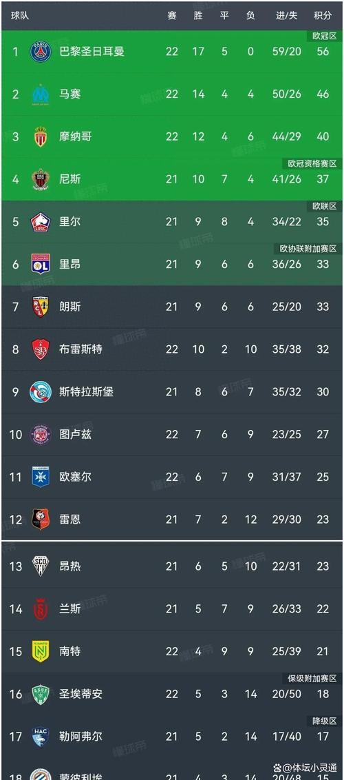 法甲球队欧冠冠军:历史上的唯一一次,你了解吗?