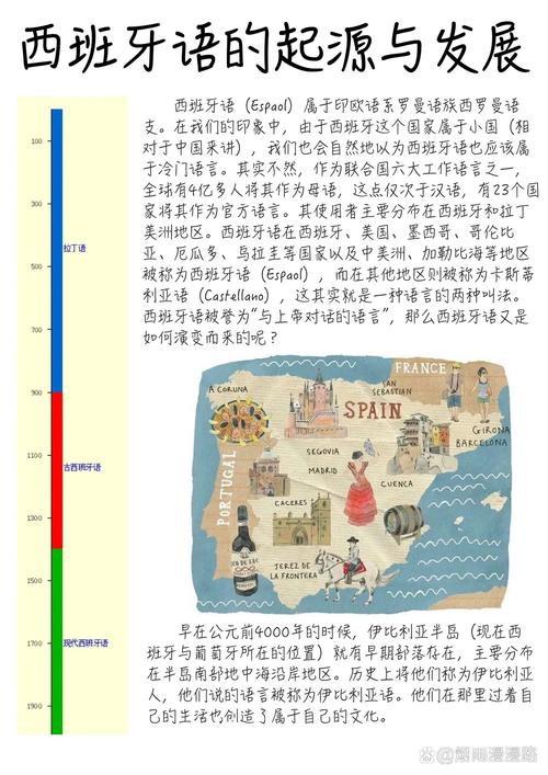 西班牙时间现在几点？快速查询西班牙当地时间