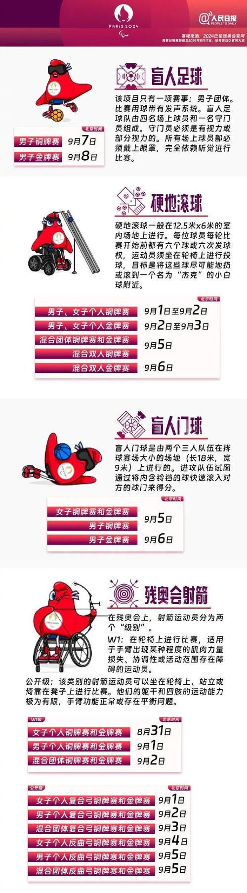 残奥会多久举行一次？揭秘残奥会举办时间及背后故事