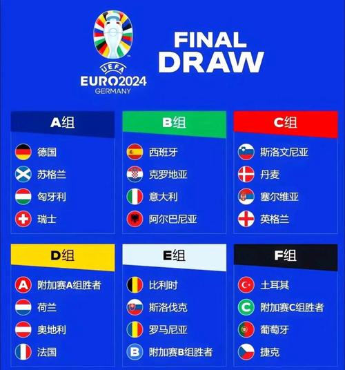 今天世界杯的战况如何?各小组出线形势分析