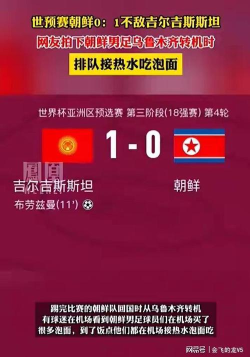 朝鲜足球水平及国际排名:你不知道的那些事儿