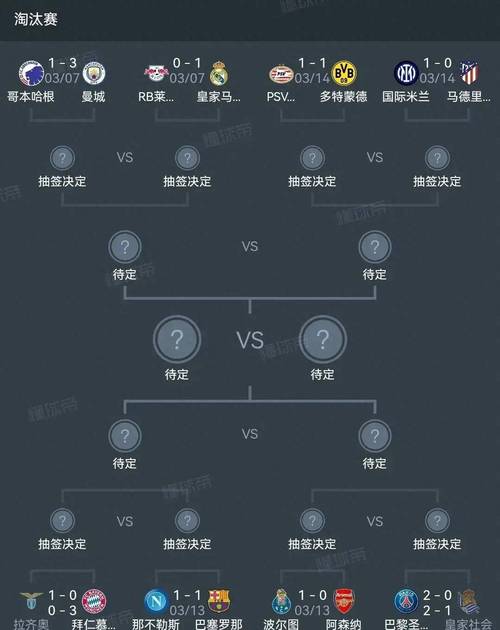 欧冠联赛积分计算规则：详细解读及案例分析