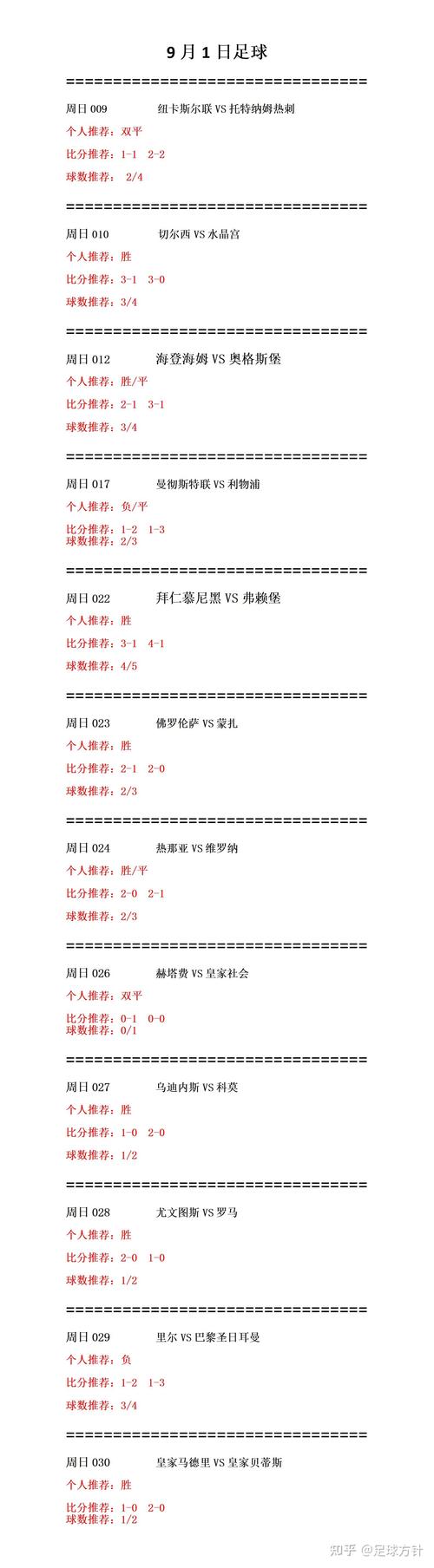 足球分析预测技巧大全，教你如何准确预测比赛结果！