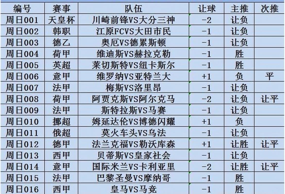 深入了解意甲:所有参赛球队的详细名单和球队历史!