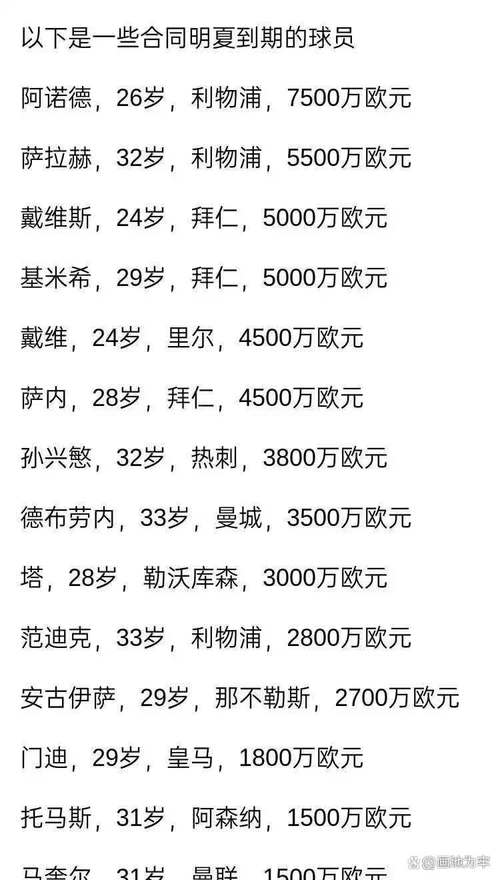 球员身价与年薪的秘密：你真的了解它们吗？
