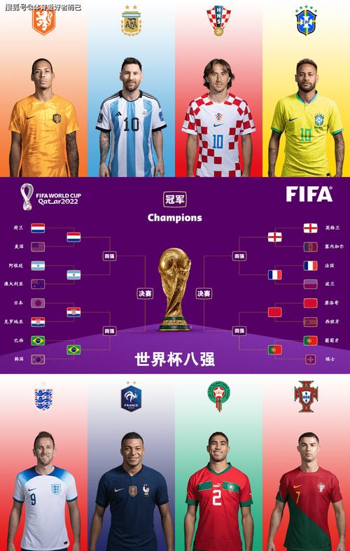 40强赛到底是什么比赛？和世界杯有什么关系？