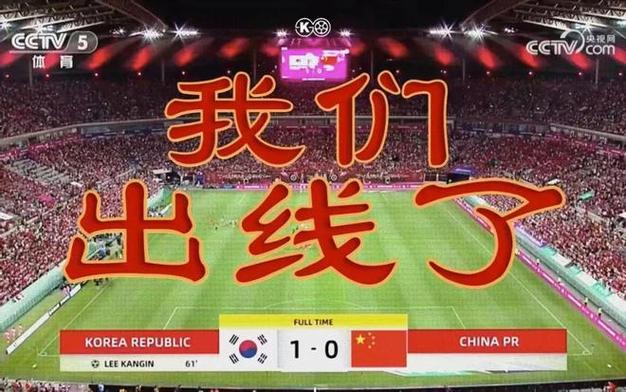 世界杯中国队能否出线？解读国足世界杯预选赛形势
