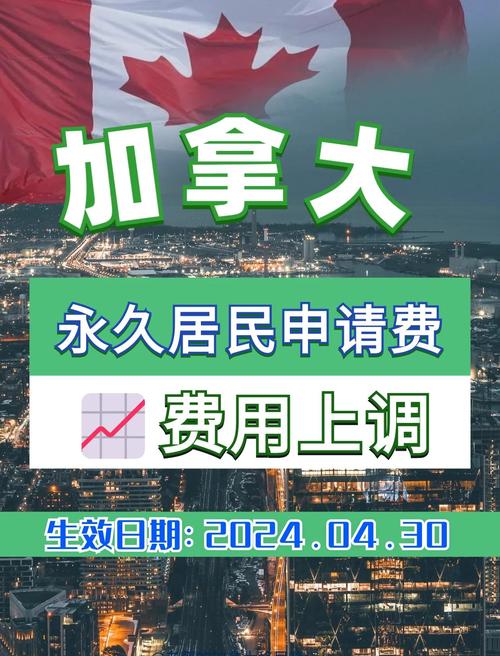 移民加拿大费用大盘点：从申请费到生活费，你需要了解这些