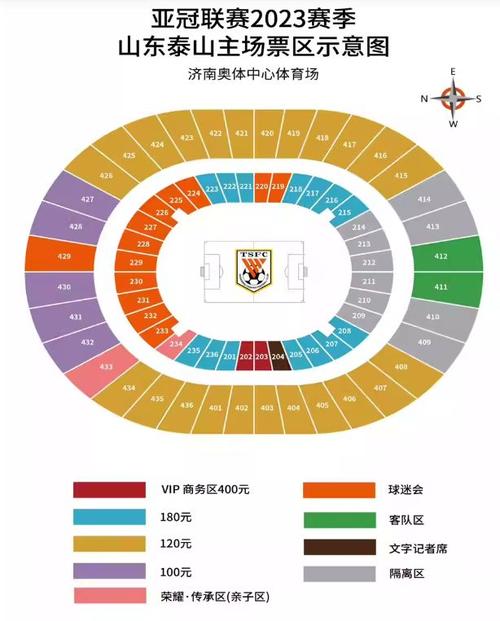 亚冠联赛比赛地点在哪里？最新比赛地点信息
