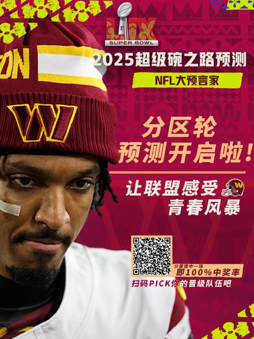 超级碗为什么这么火？从比赛到商业价值的全方位解读！