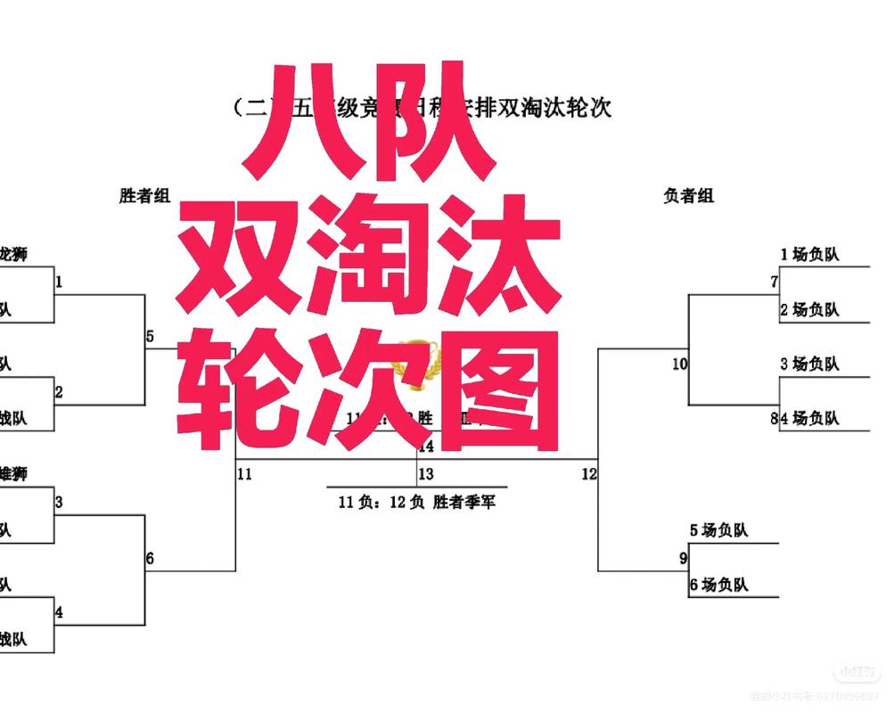 看懂世界杯赛制：简单明了的小组赛和淘汰赛流程