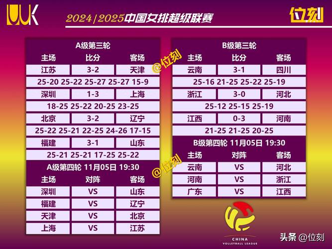 速报！今晚中国女排比赛结果，赢家是谁？
