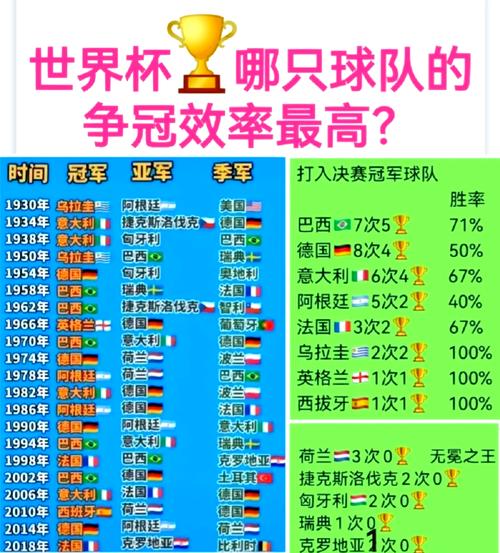 世界杯资格怎么获得？详解世界杯参赛资格获取途径