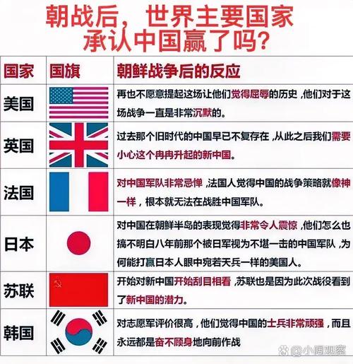 萨德阴影下的中韩关系：中国最终输赢如何判定？
