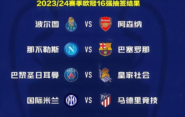 欧冠4强究竟要不要抽签?球迷都在问的几个问题