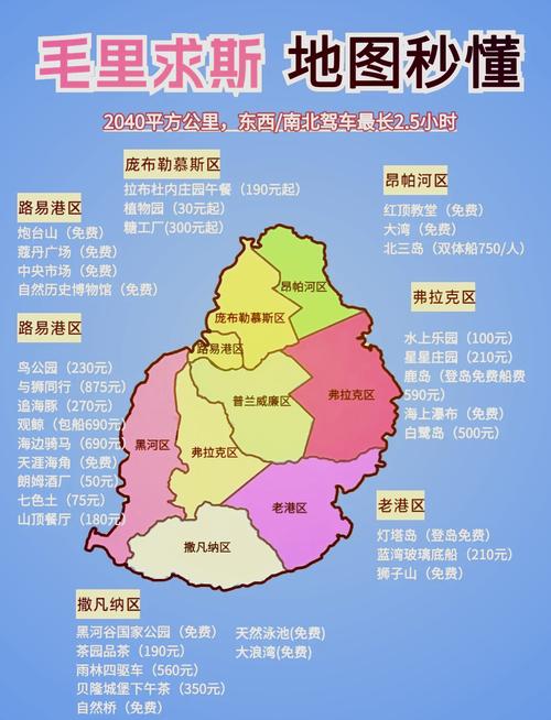 毛里求斯在哪个国家？揭秘印度洋上的“天堂岛”位置