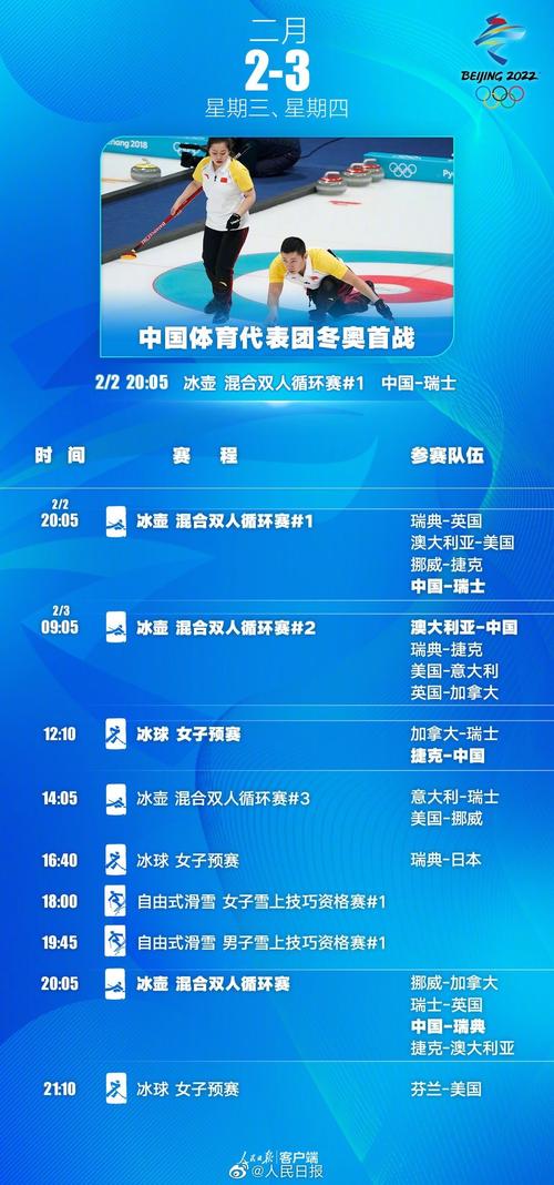 2022北京冬奥会是哪一天举办的？看完你就知道了