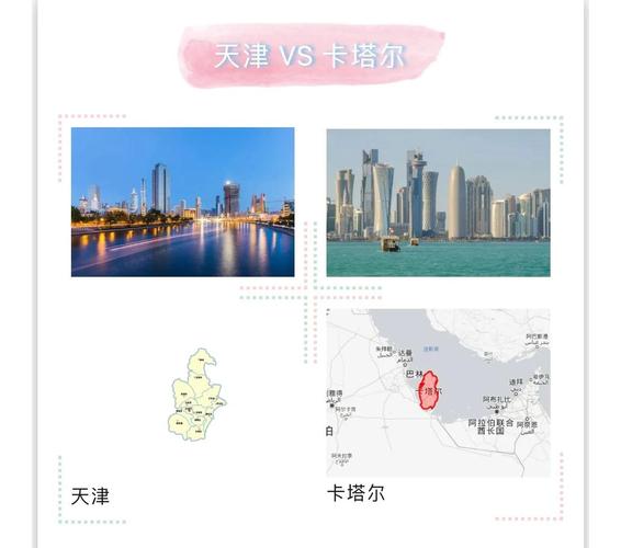 卡塔尔到底对中国友不友好?深度解析中卡关系