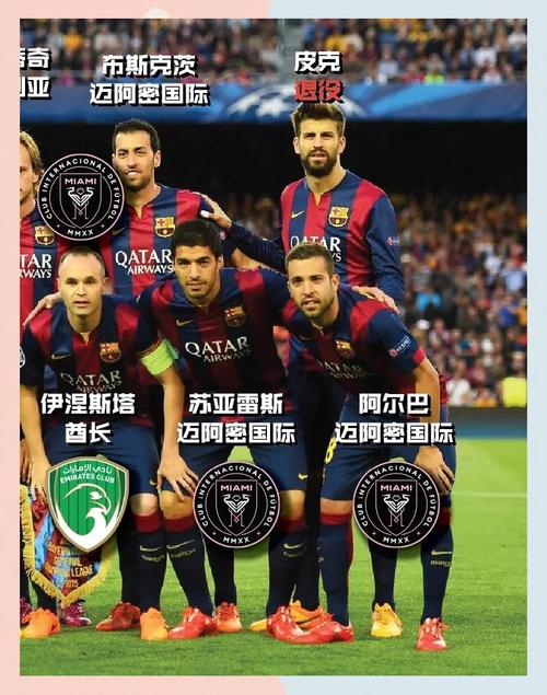 巴萨今年为何无缘欧冠？从阵容到战术的全方位解读