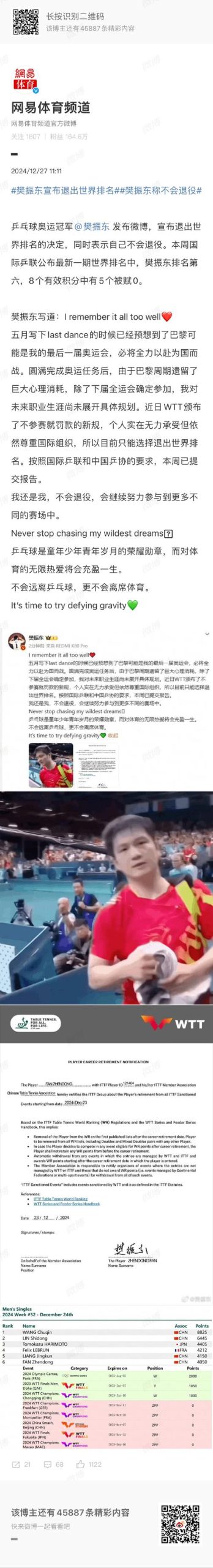 樊振东退出世界排名？最新排名及未来走向分析