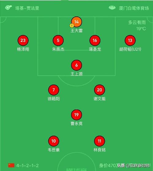 国足21年不胜日本，是实力差距还是其他原因？