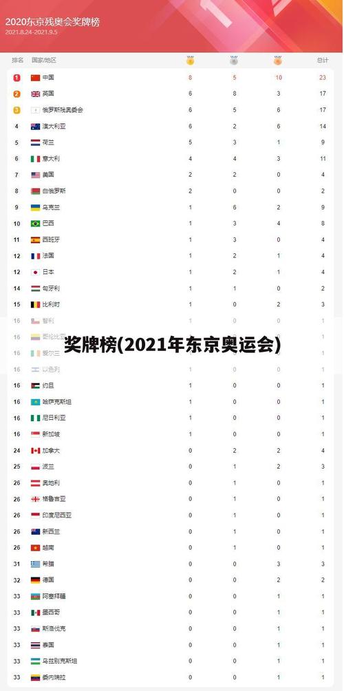 2021年东京奥运会是第几届？日本举办过几届奥运会？