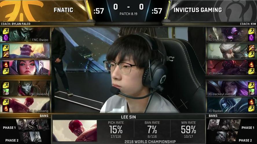 回顾S8总决赛：IG对战FNC，最终谁获得了胜利？