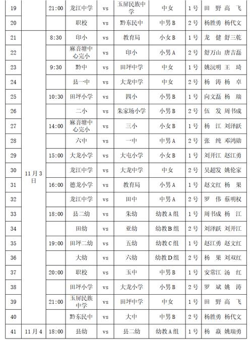 一场篮球赛究竟要打多久？标准比赛时间详解