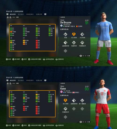 什么是球员选项？球员能自由选择去留吗？