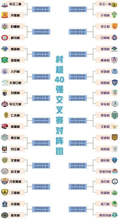 40强赛到底是什么比赛？和世界杯有什么关系？