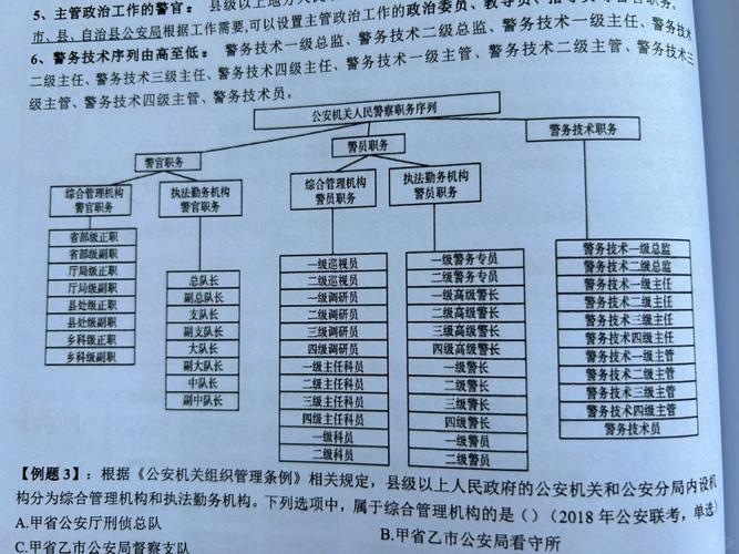 国安警察的级别和公安一样吗？详细对比分析