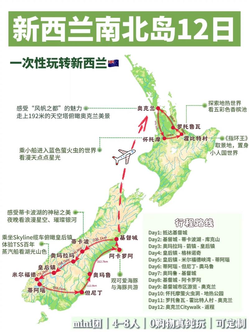 想知道新西兰是哪个国家？简单明了告诉你新西兰的来龙去脉