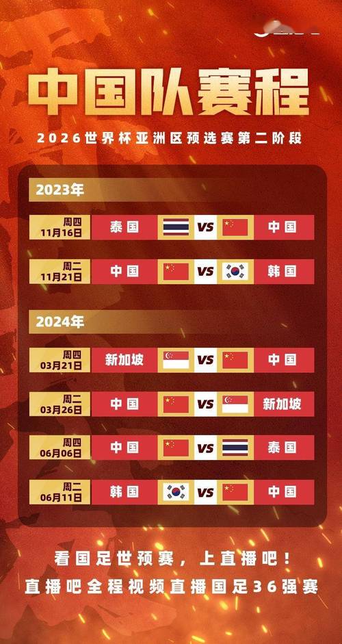 国足世预赛大名单揭晓，这些球员将代表中国出战！