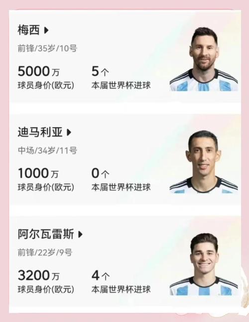 梅西有多少身家？亿万富豪的背后，是怎样的人生传奇与商业版图？