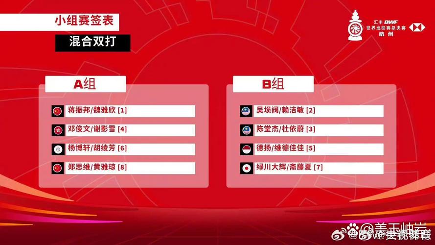 美洲杯冠军几年一次？赛事举办时间表大揭秘！