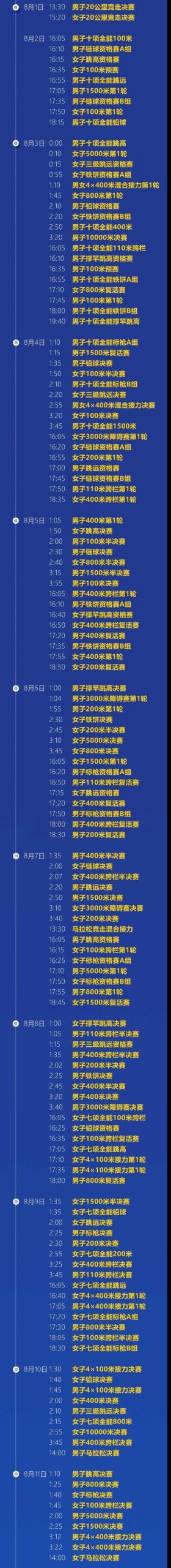 田径世锦赛几年一次？最新赛程安排及举办地点一览