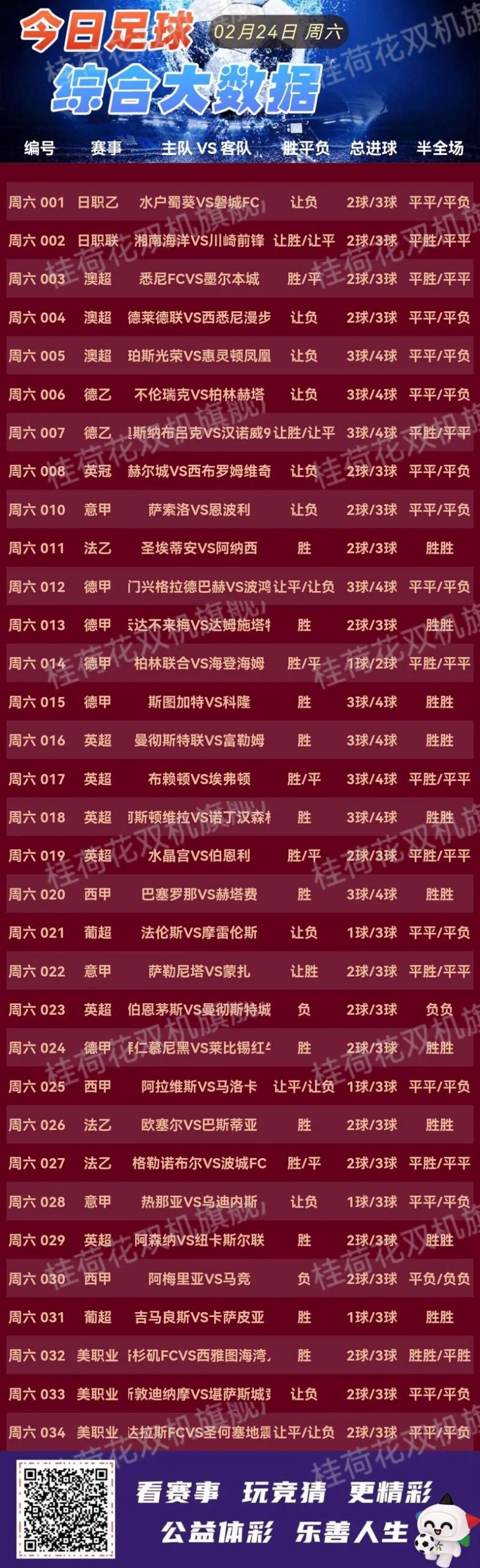 足球比赛平局加时赛是多久?看完秒懂规则