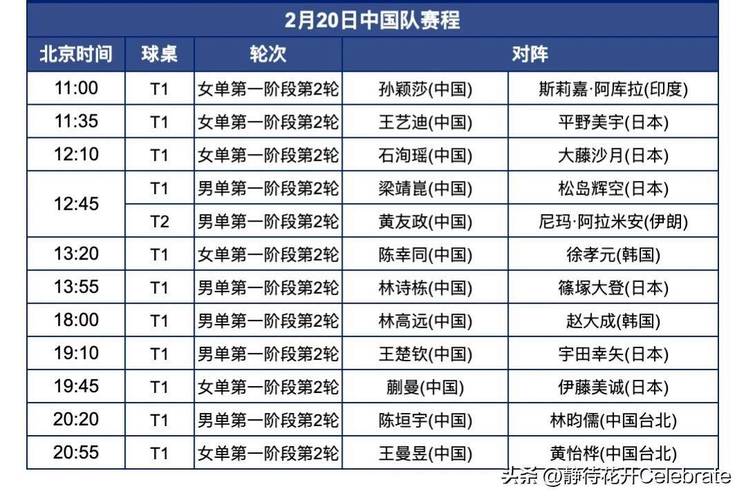 各大洲世界杯名额分配比例是多少？详解世界杯资格赛制度