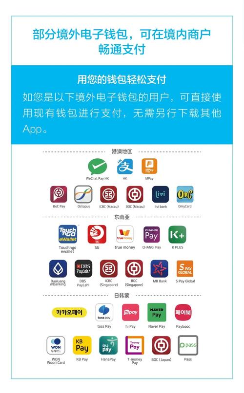 利物浦官网怎么支付？微信支付宝都能用吗？