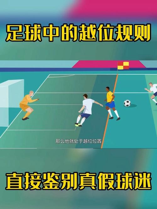 什么是足球越位规则？图文详解让你秒懂越位判罚