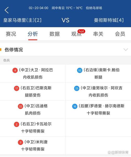 近期皇马欧冠表现怎么样?冠军次数及淘汰赛战况分析