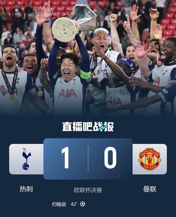 深扒热刺夺冠记录:欧联杯冠军算不算?
