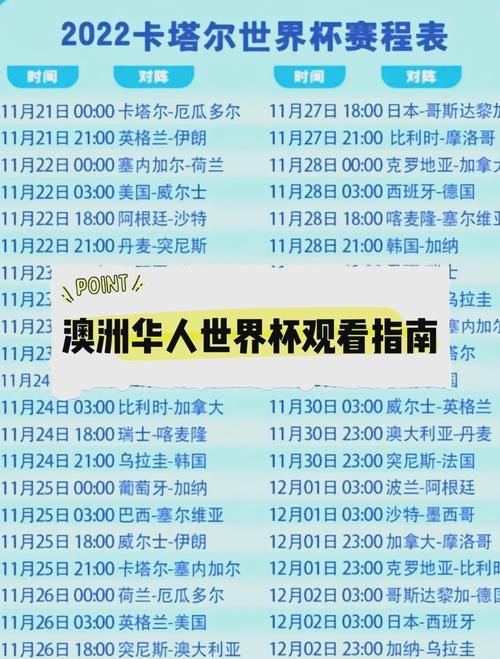 2022年世界杯是第几届？答案揭晓：第22届世界杯！