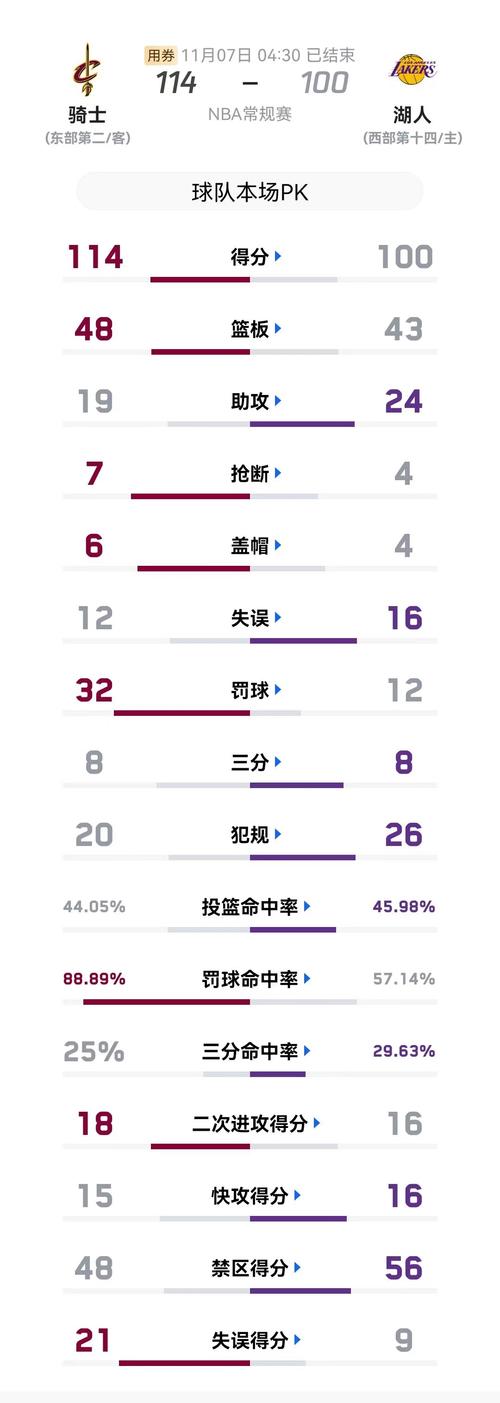 NBA比赛时间查询，几点开始？附完整赛程安排