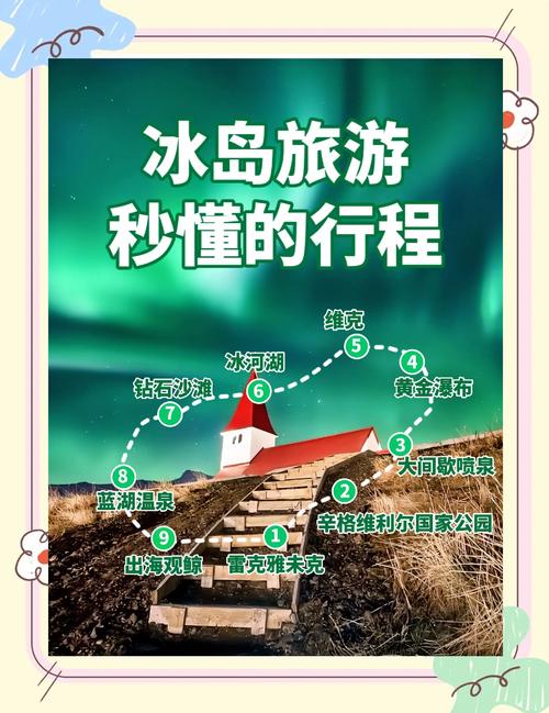 想去冰岛玩？中国人去冰岛安全吗？深度解析冰岛安全问题
