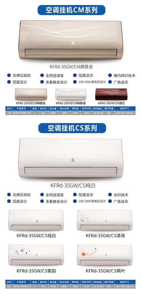 申花空调价格低的原因是什么?质量可靠吗?