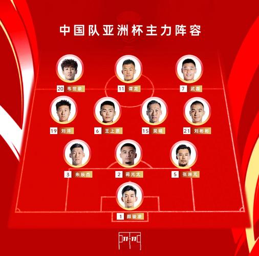 国足能否击败乌拉圭？从实力和战术角度深入分析